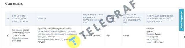 Когда доллар важнее гривны: декларация раскрыла валютные приоритеты главы НБУ Андрея Пышного